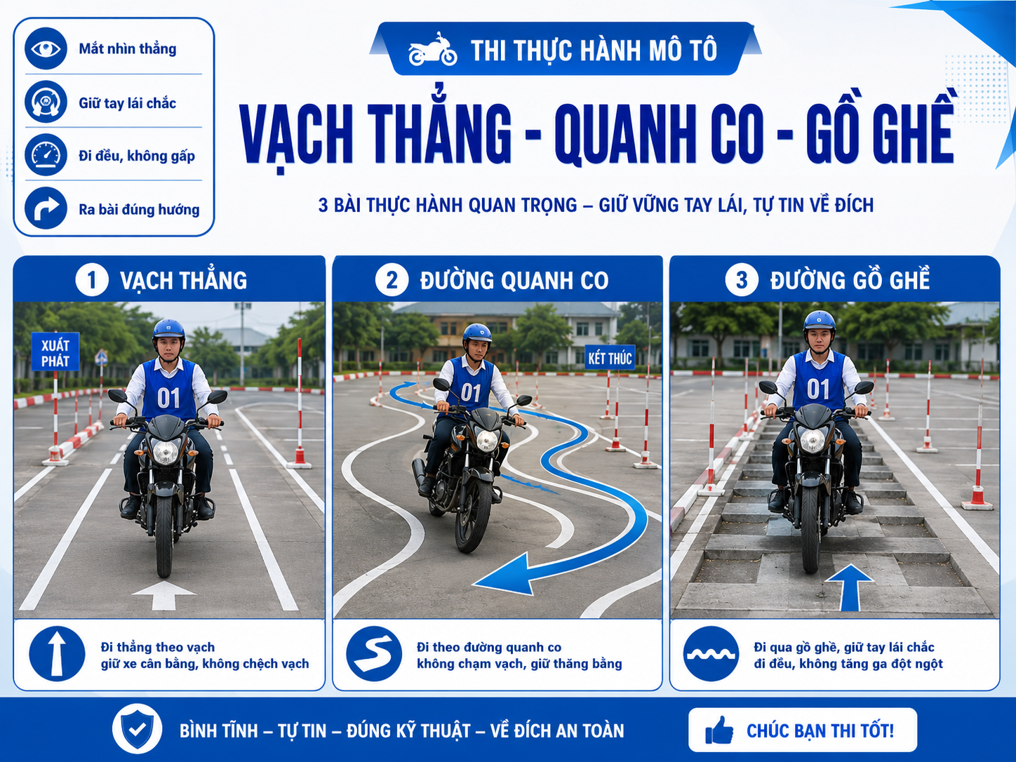 Vạch thẳng, quanh co, gồ ghề